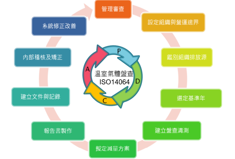 22_1655864048734552.png 圖片1.png